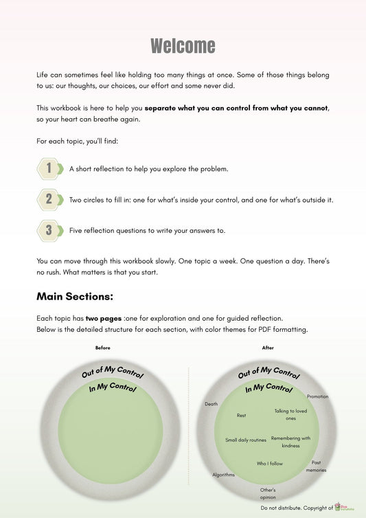 Circle Of Control - What I Can and Cannot Control
