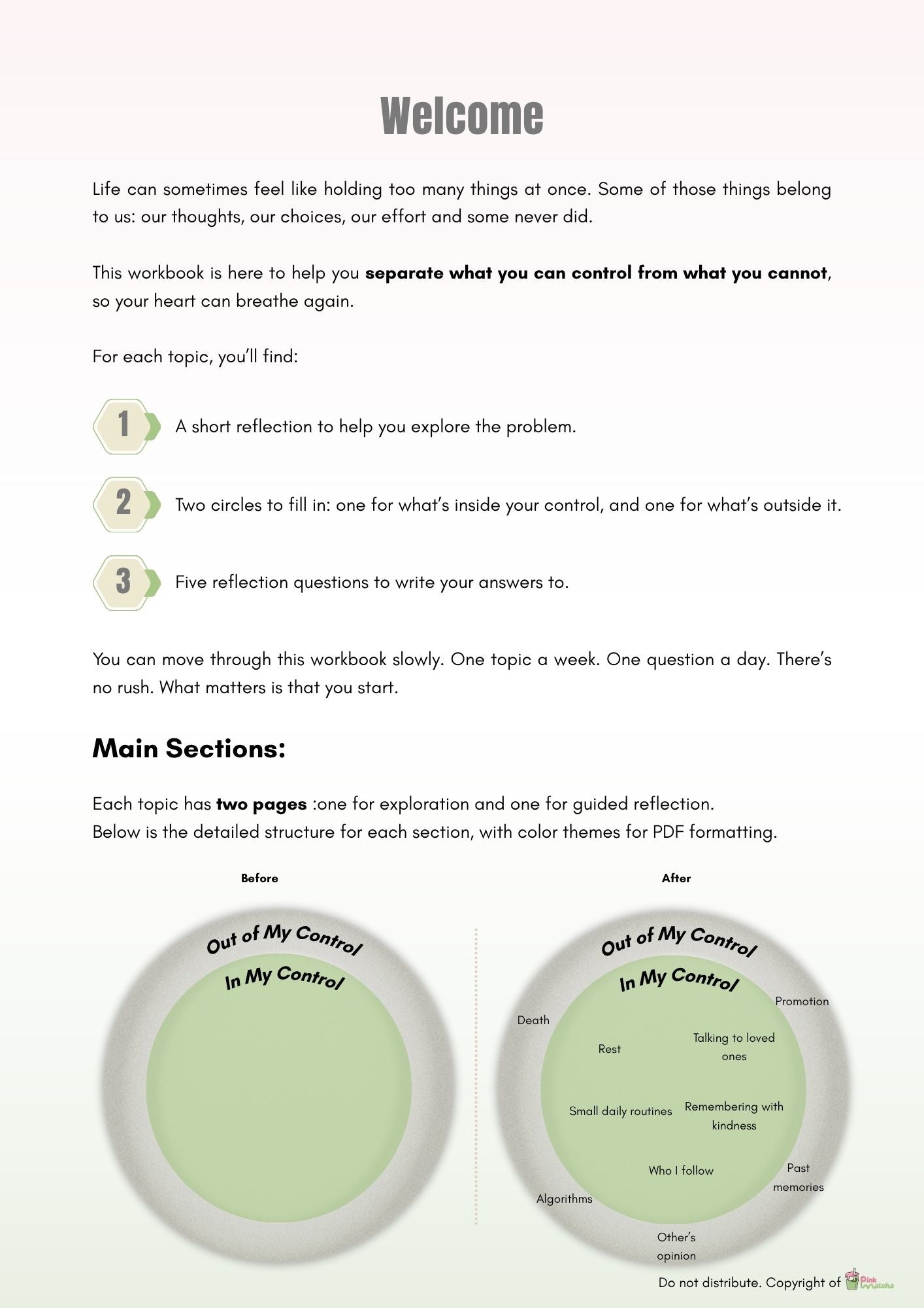 Circle Of Control - What I Can and Cannot Control